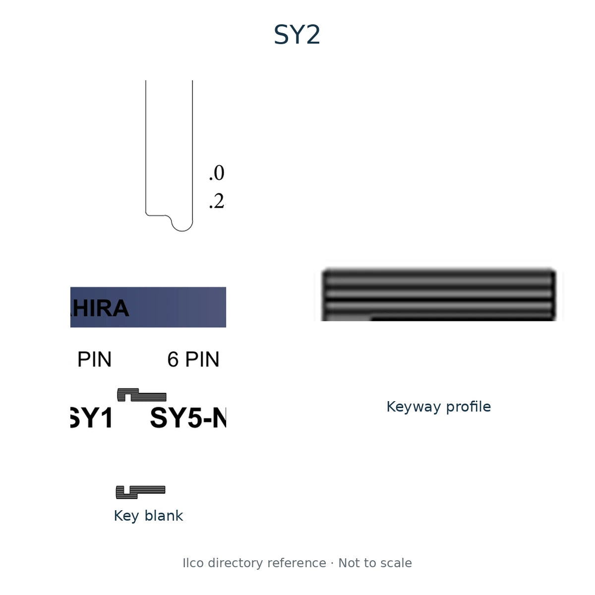 Ilco directory reference SY2 — key blank and keyway profile; not to scale