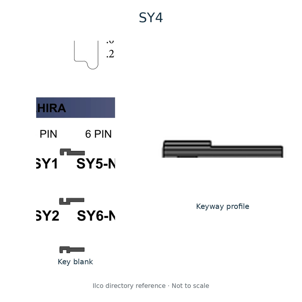 Ilco directory reference SY4 — key blank and keyway profile; not to scale