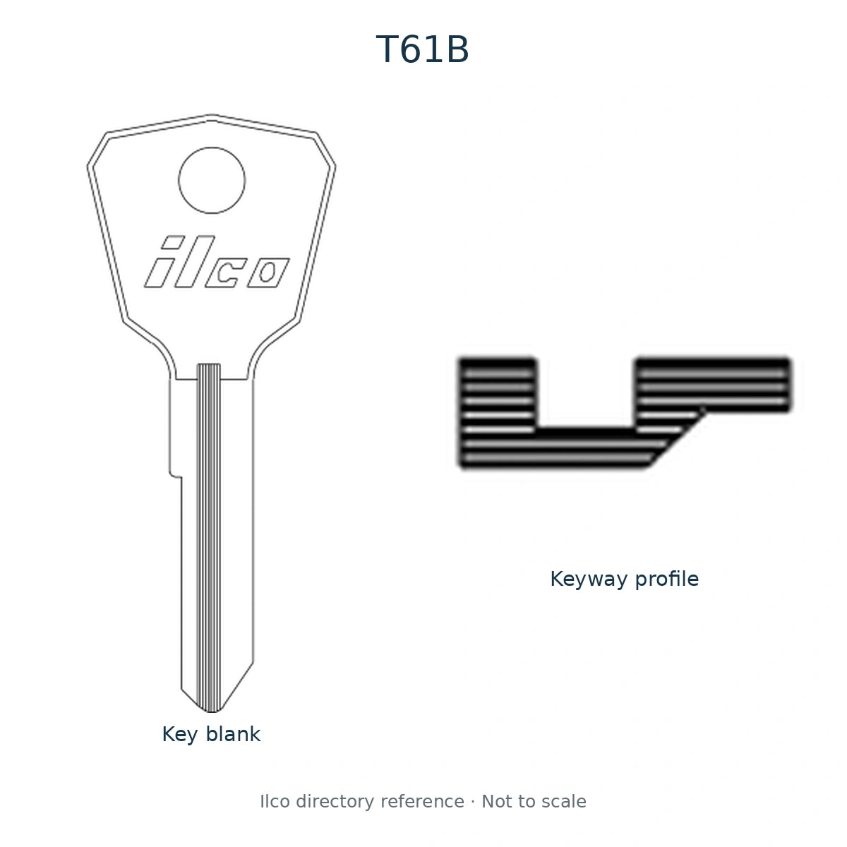 Ilco directory reference T61B — full key blank and keyway profile; not to scale