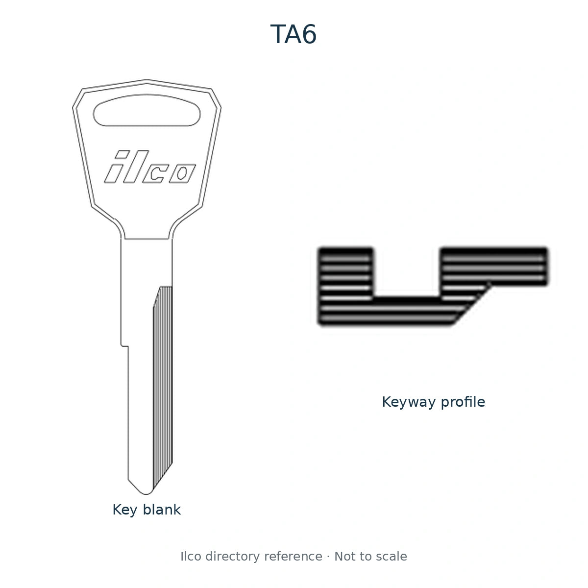 Ilco directory reference TA6 — full key blank and keyway profile; not to scale
