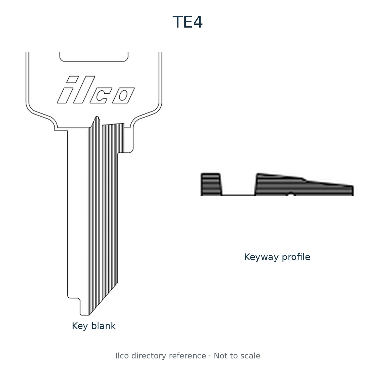 Ilco directory reference TE4 — key blank and keyway profile; not to scale