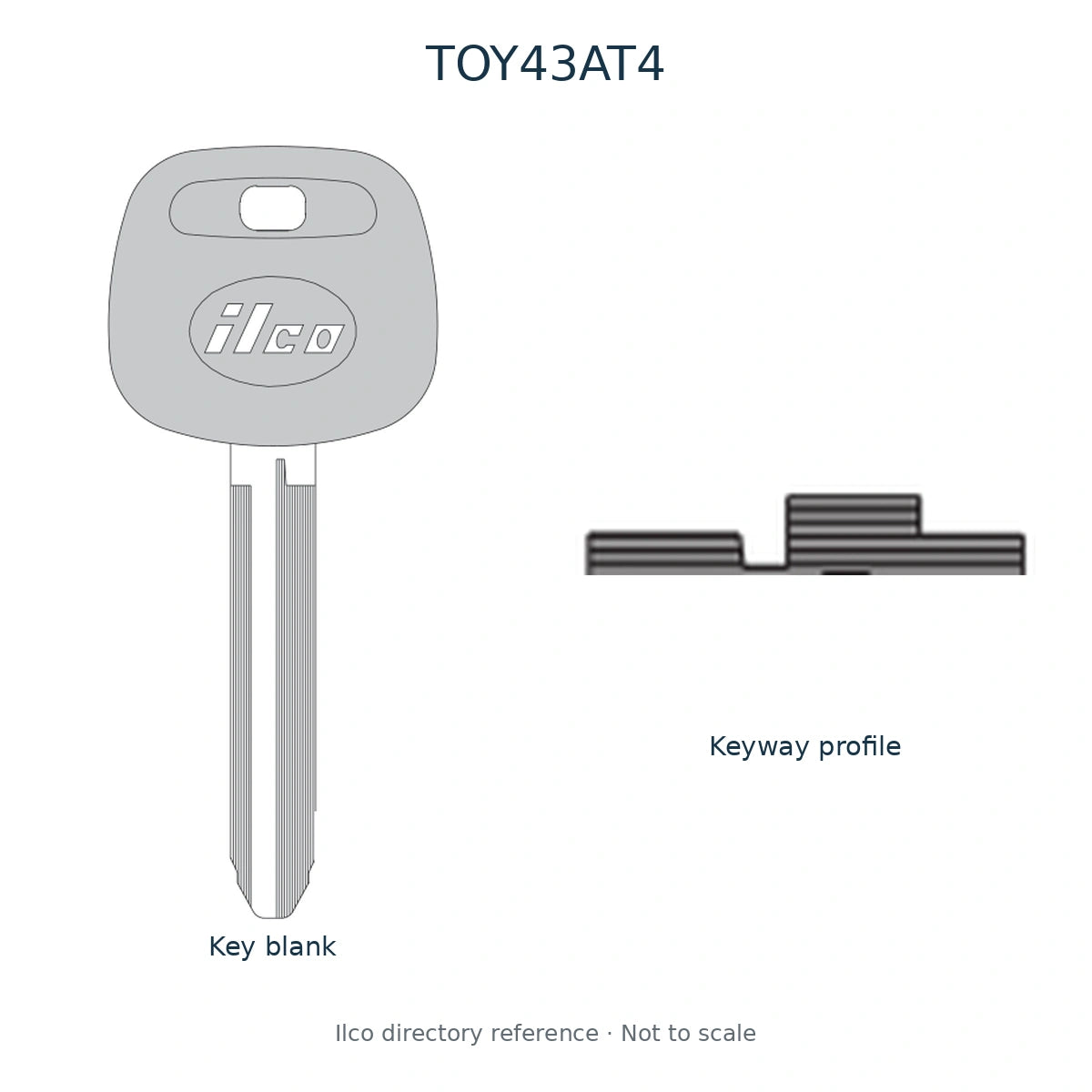 Ilco directory reference TOY43AT4 — full key blank and keyway profile; not to scale