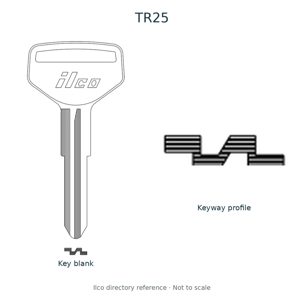 Ilco directory reference TR25 — key blank and keyway profile; not to scale