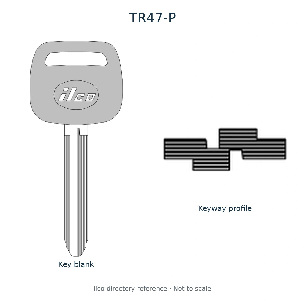 Ilco directory reference TR47-P — full key blank and keyway profile; not to scale