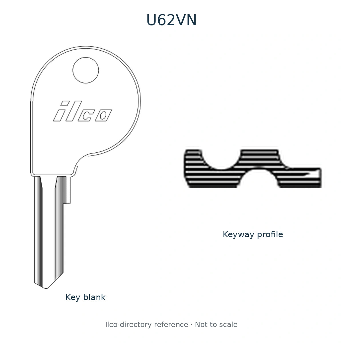 Ilco directory reference U62VN — full key blank and keyway profile; not to scale