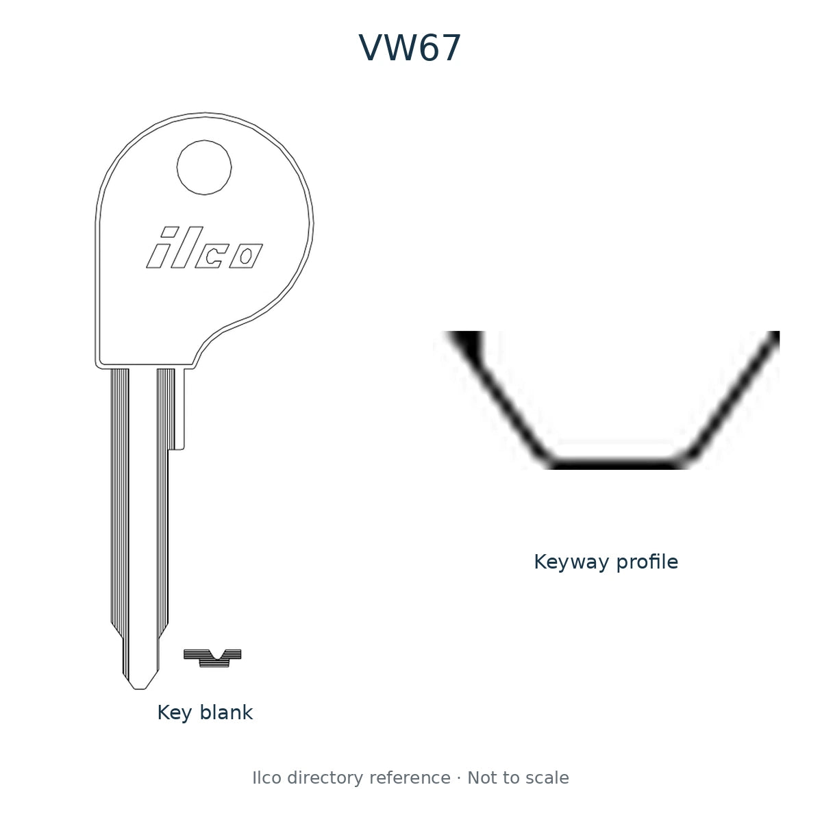 Ilco directory reference VW67 — key blank and keyway profile; not to scale