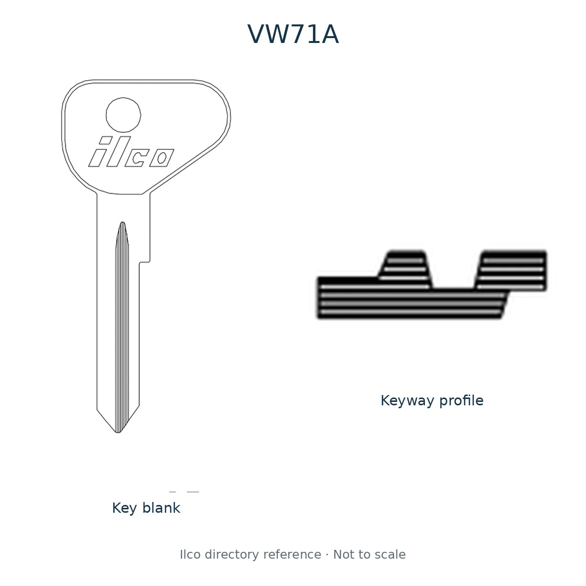 Ilco directory reference VW71A — key blank and keyway profile; not to scale