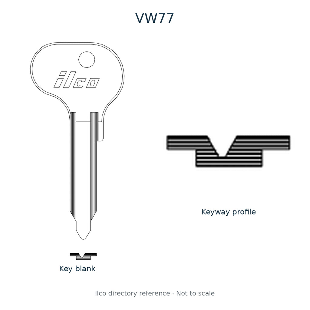 Ilco directory reference VW77 — key blank and keyway profile; not to scale