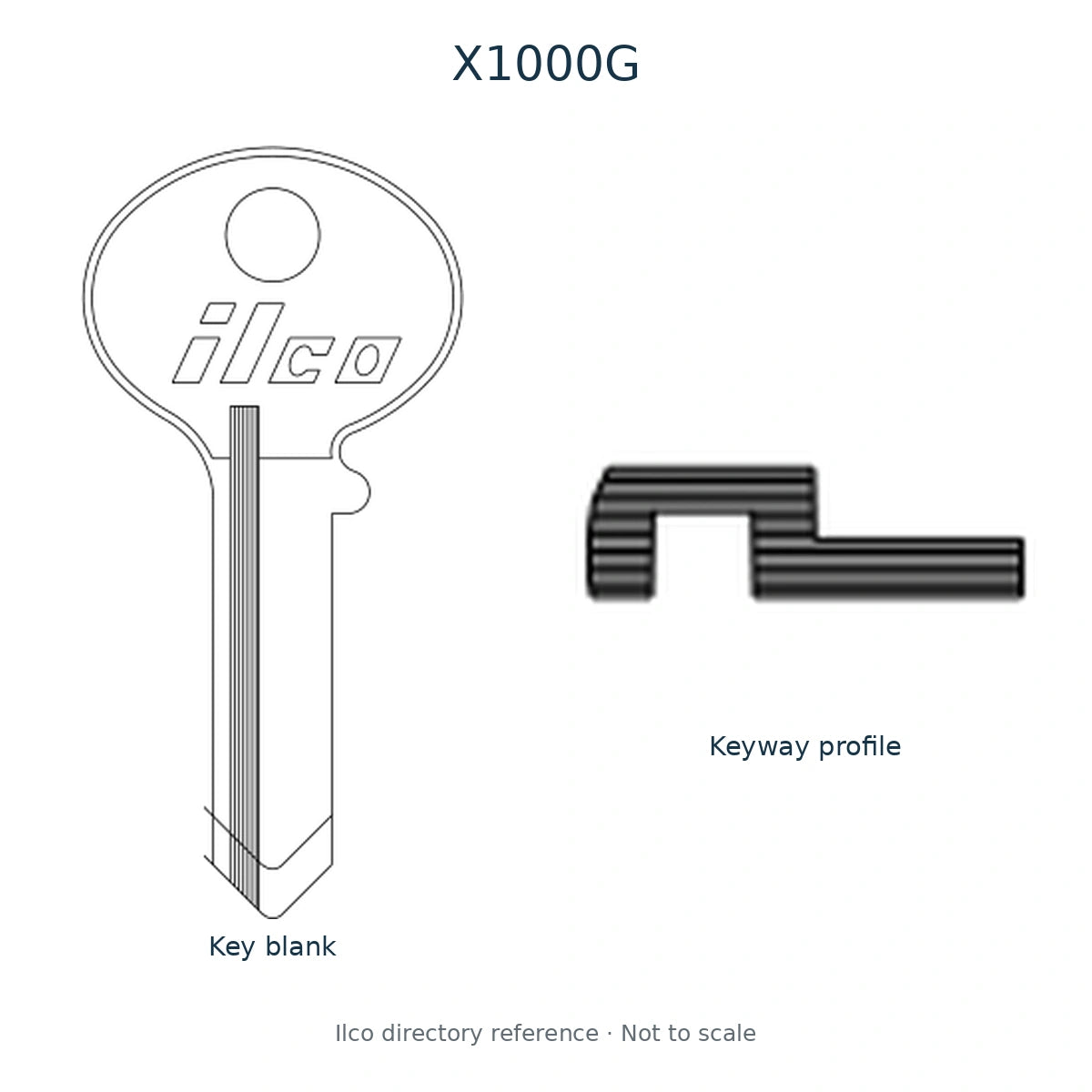 Ilco directory reference X1000G — full key blank and keyway profile; not to scale