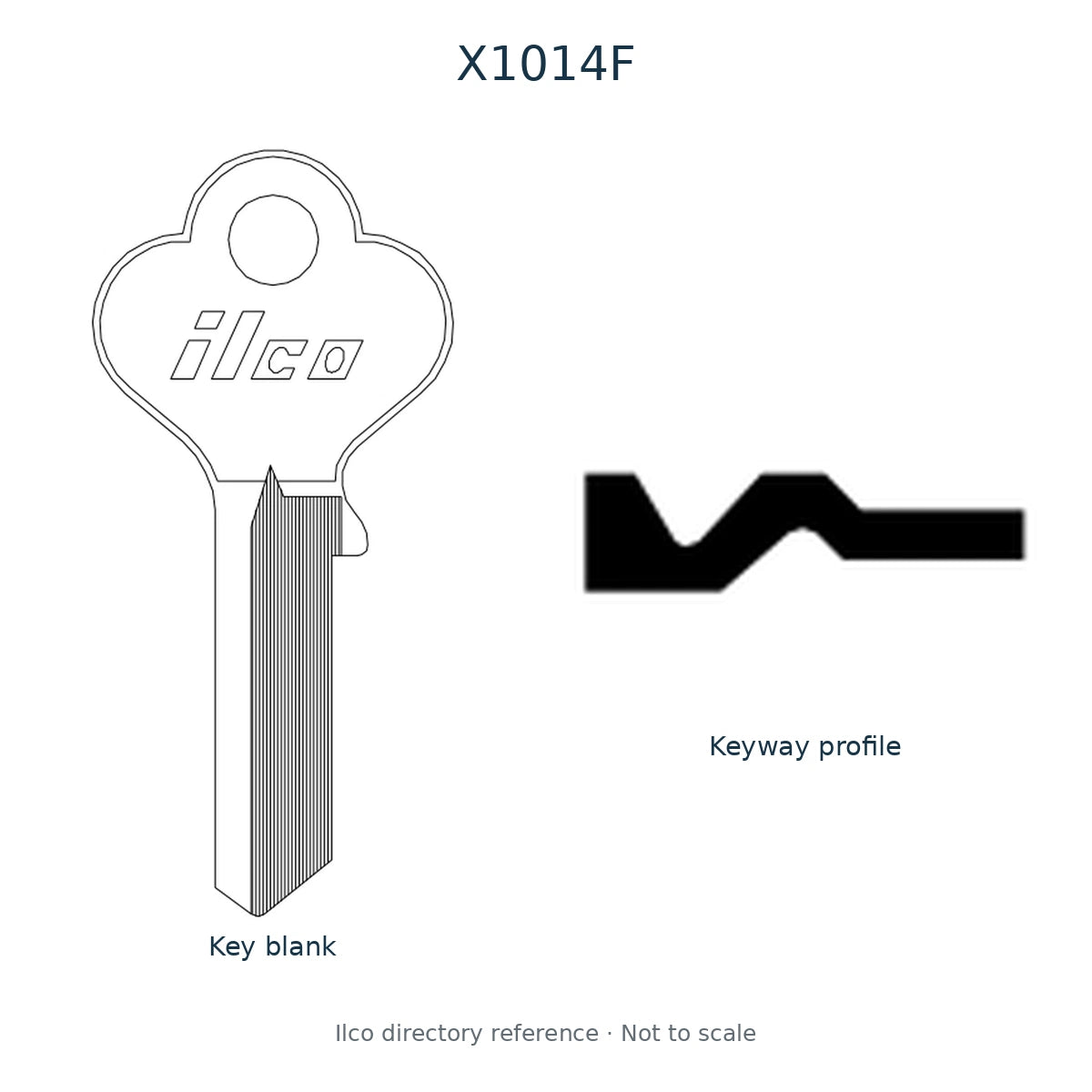 Ilco directory reference X1014F — key blank and keyway profile; not to scale