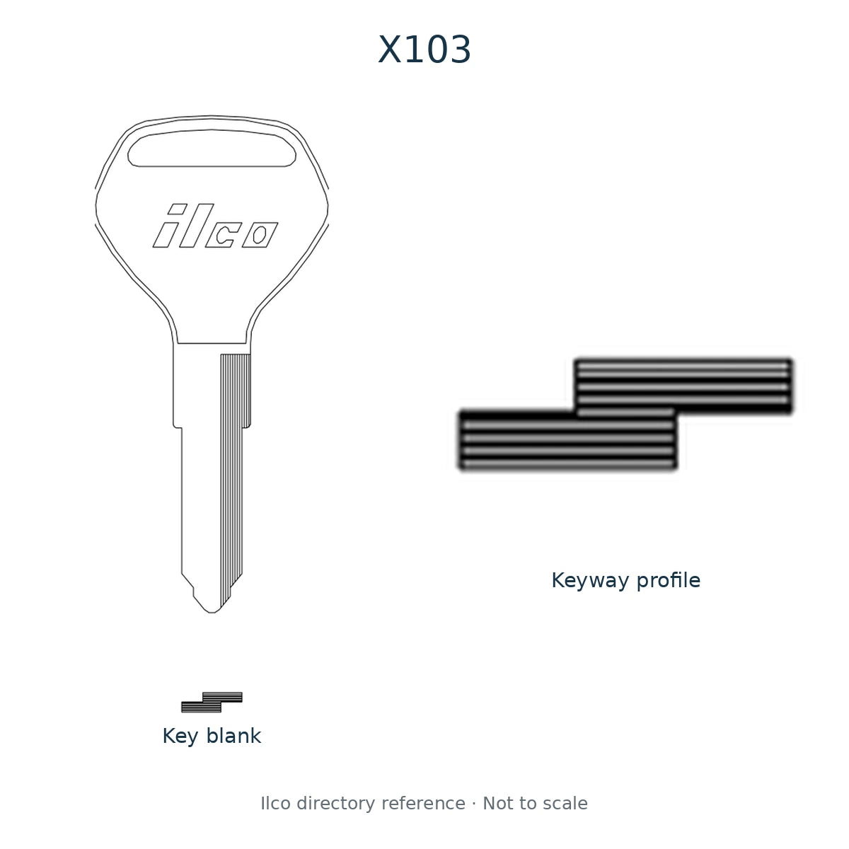 Ilco directory reference X103 — key blank and keyway profile; not to scale