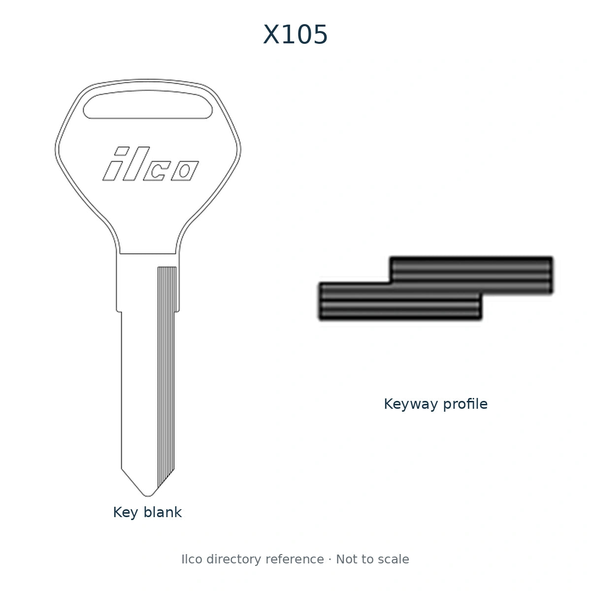 Ilco directory reference X105 — full key blank and keyway profile; not to scale