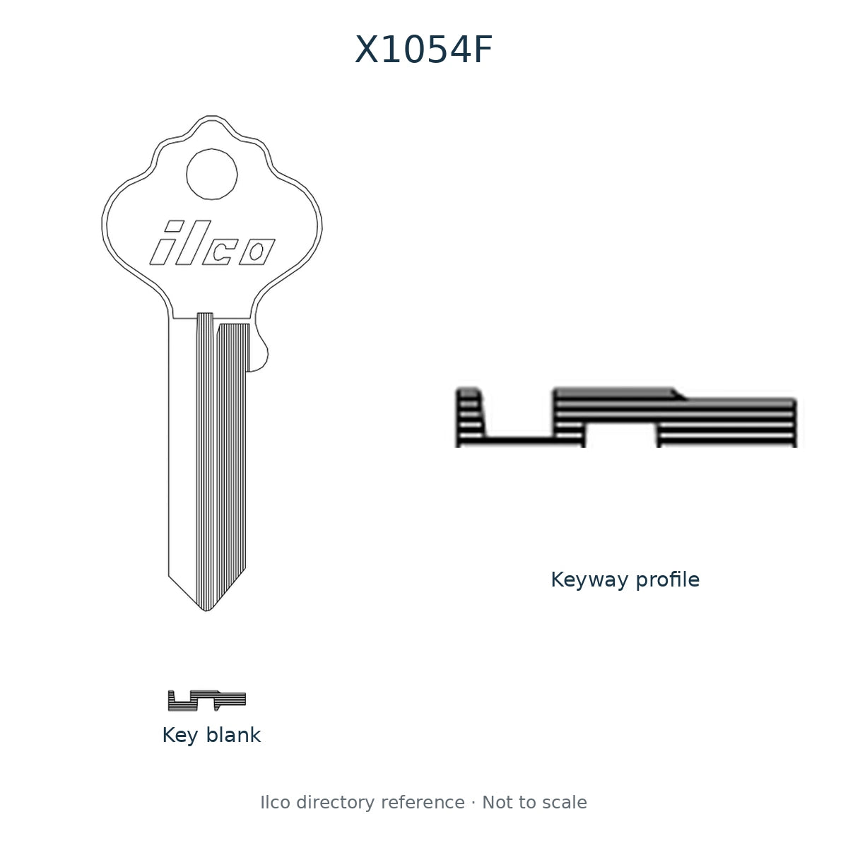 Ilco directory reference X1054F — key blank and keyway profile; not to scale
