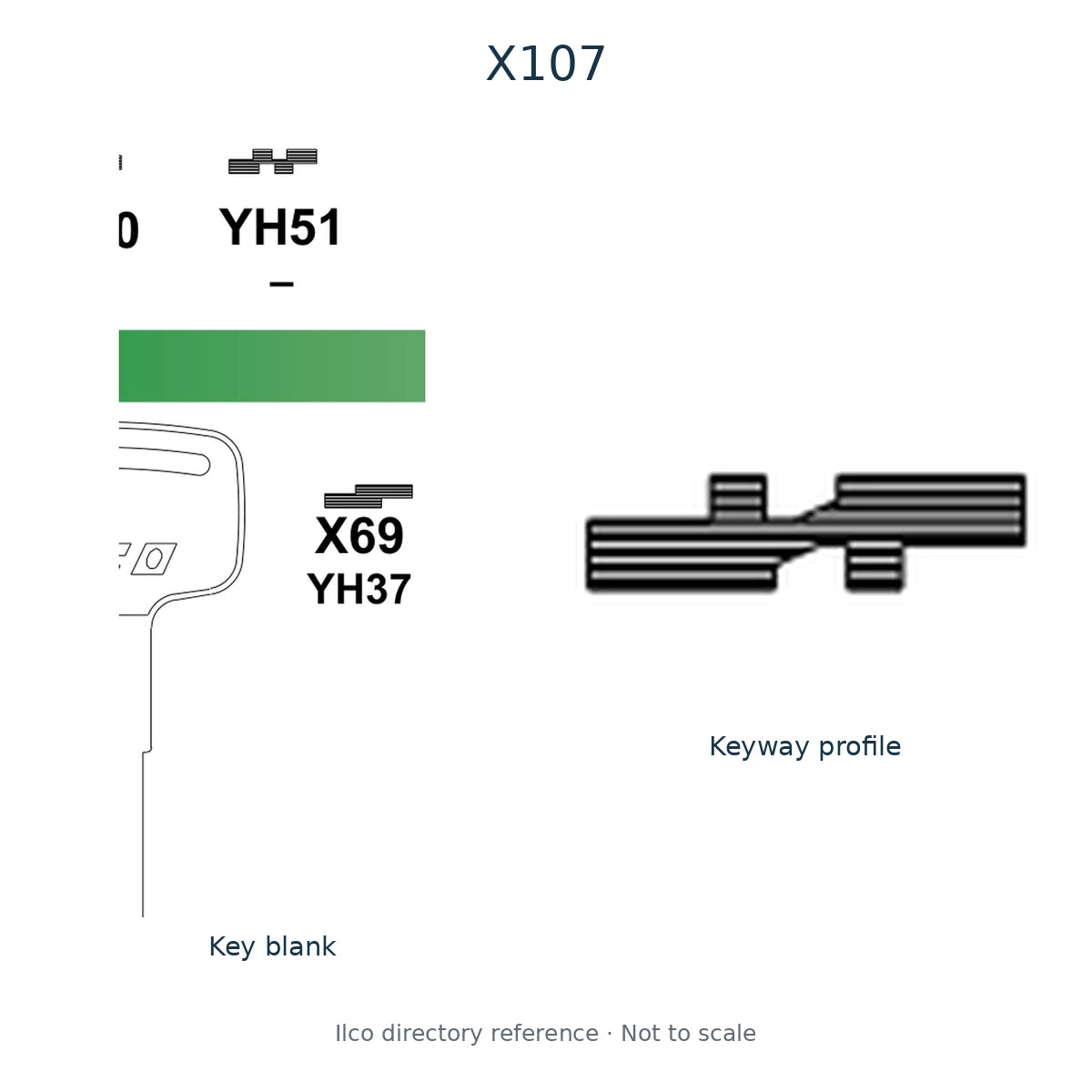 Ilco directory reference X107 — key blank and keyway profile; not to scale