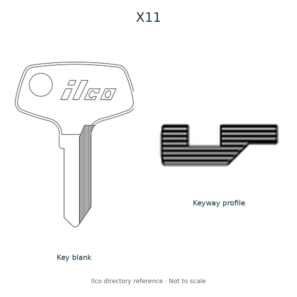 Ilco directory reference X11 — full key blank and keyway profile; not to scale