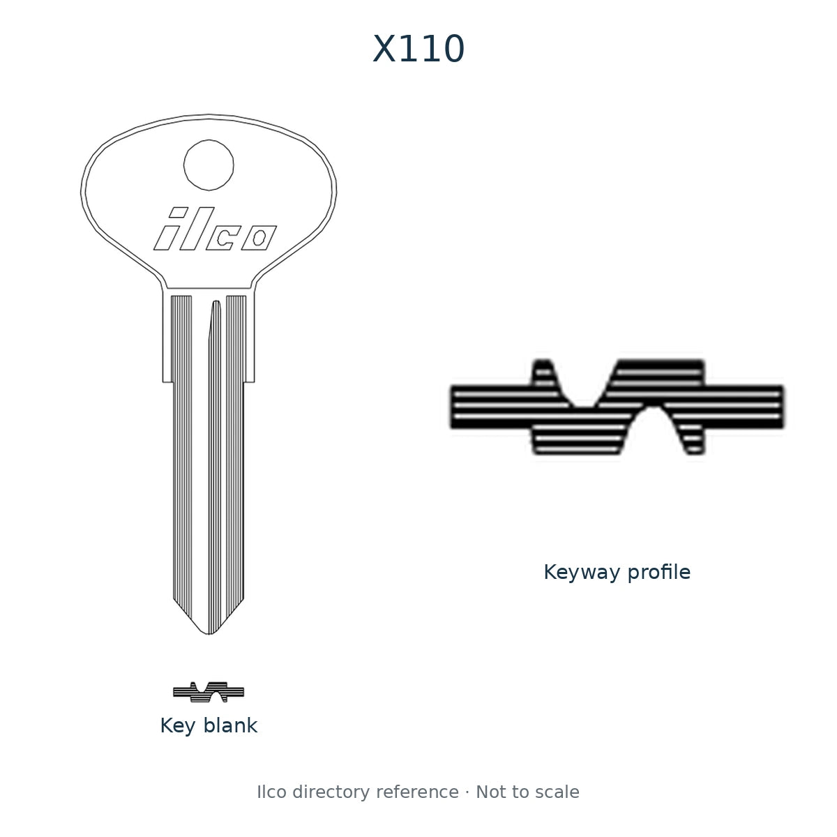 Ilco directory reference X110 — key blank and keyway profile; not to scale