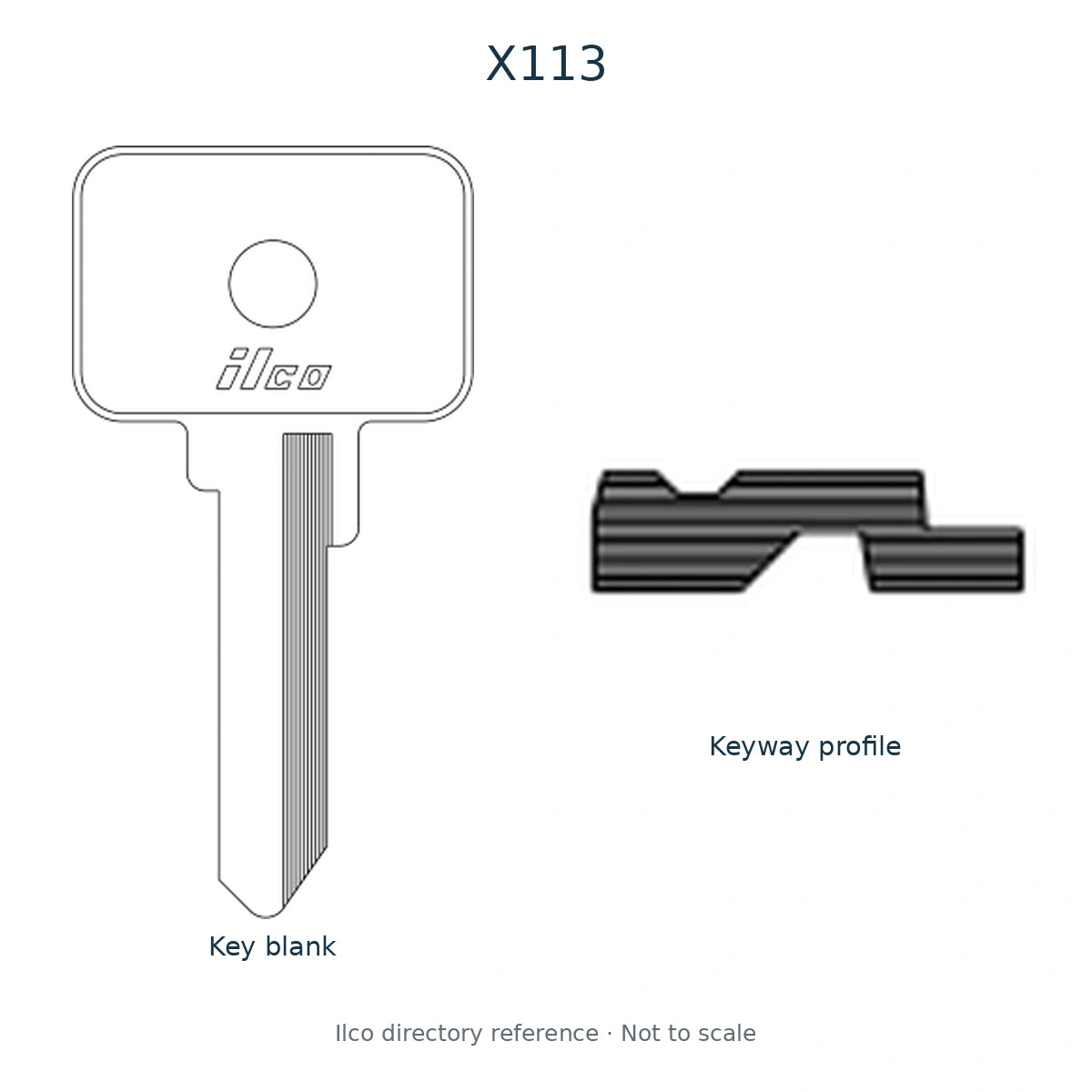 Ilco directory reference X113 — full key blank and keyway profile; not to scale