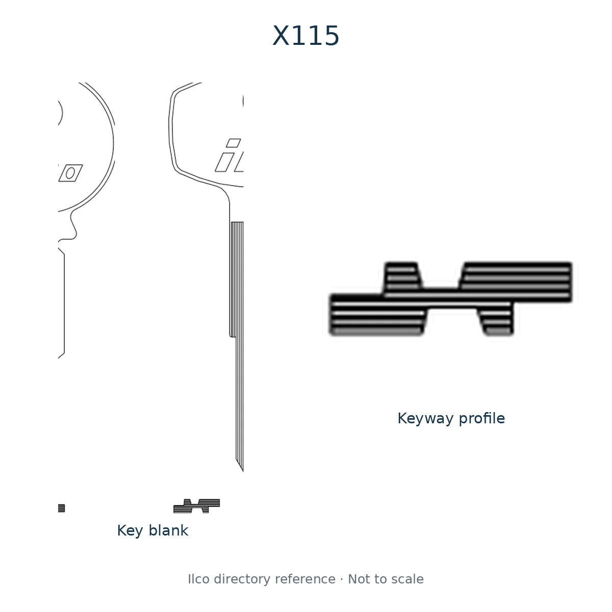 Ilco directory reference X115 — key blank and keyway profile; not to scale