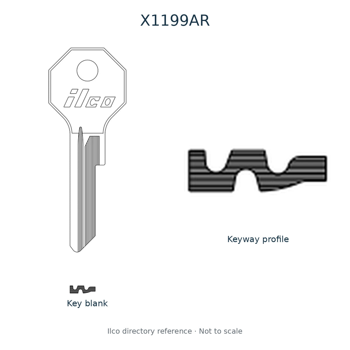 Ilco directory reference X1199AR — key blank and keyway profile; not to scale