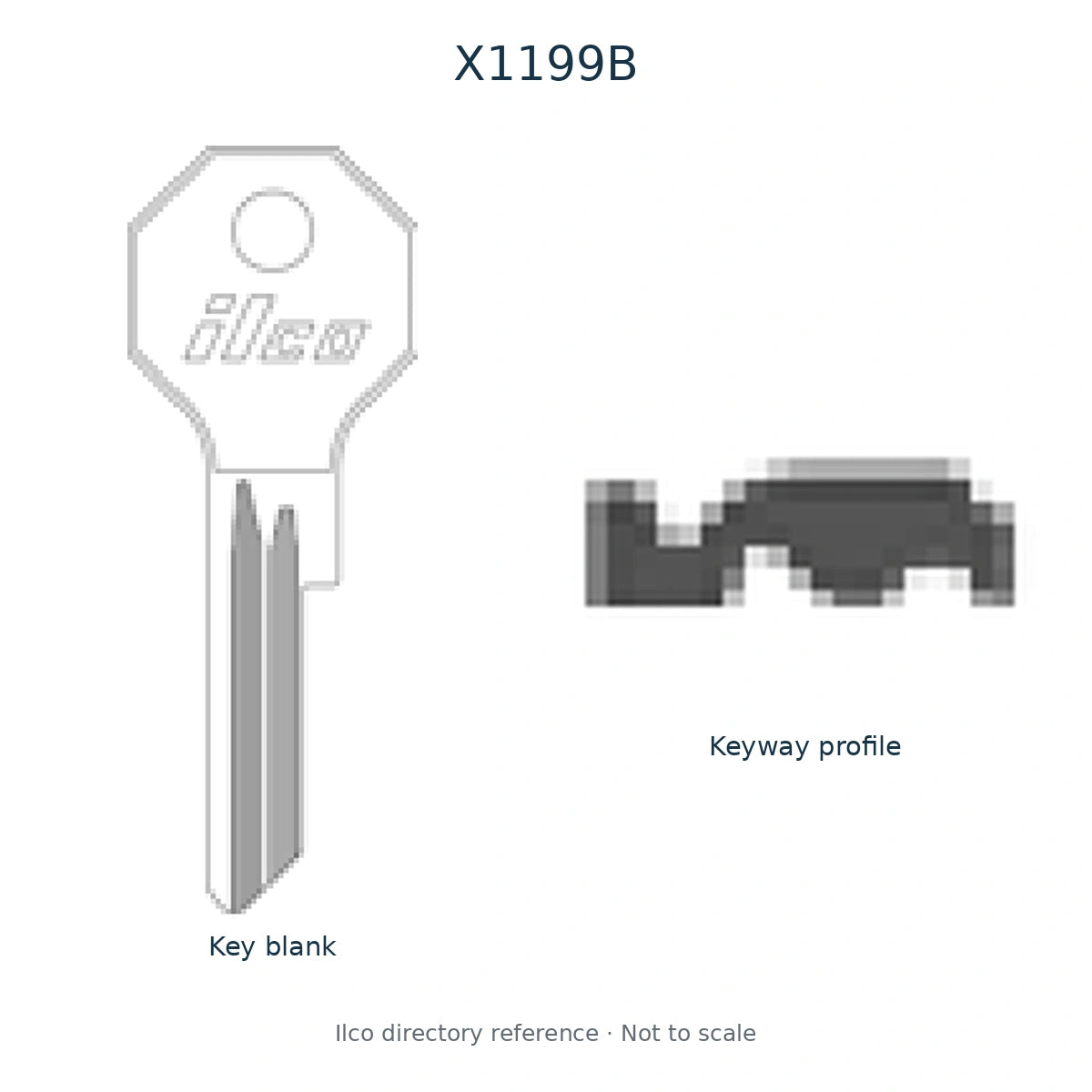 Ilco directory reference X1199B — full key blank and keyway profile; not to scale