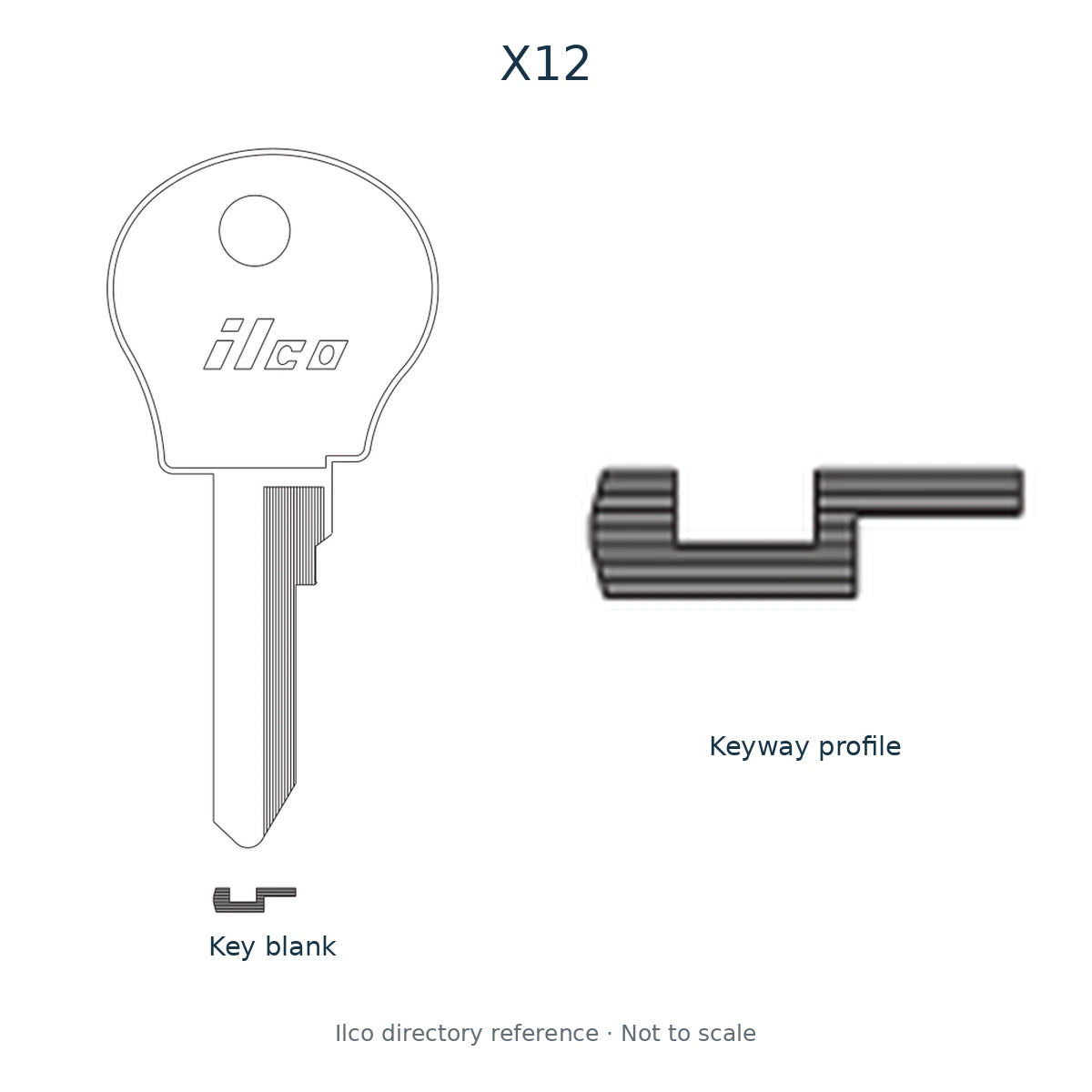Ilco directory reference X12 — key blank and keyway profile; not to scale