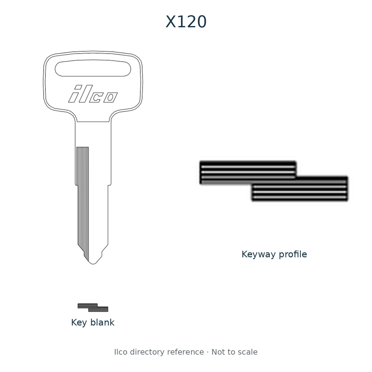 Ilco directory reference X120 — key blank and keyway profile; not to scale