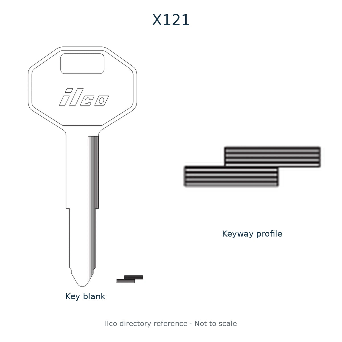 Ilco directory reference X121 — key blank and keyway profile; not to scale