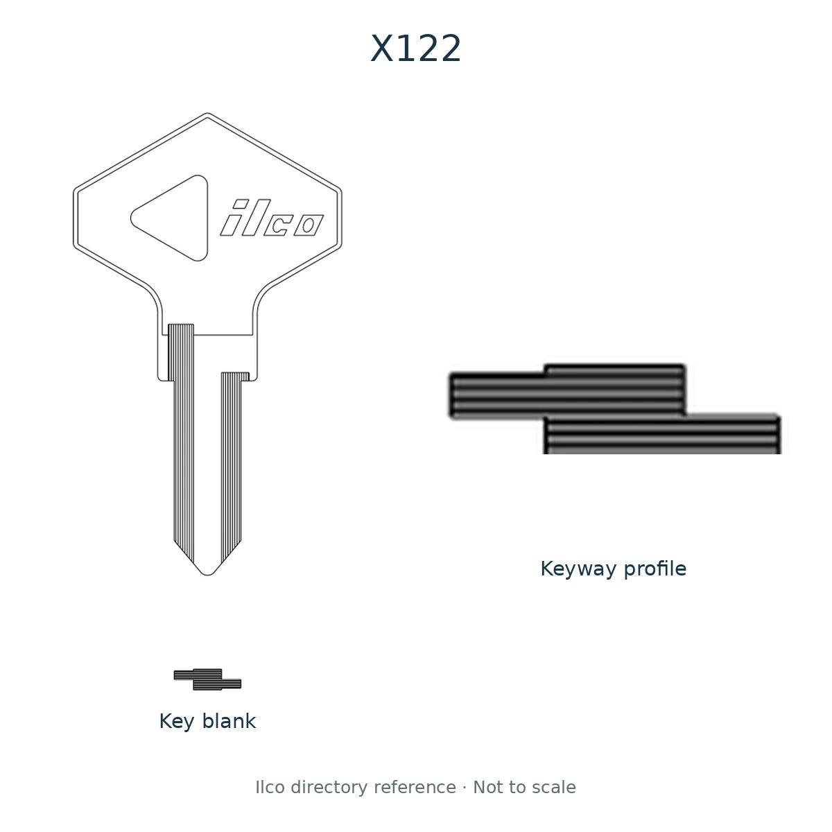 Ilco directory reference X122 — key blank and keyway profile; not to scale