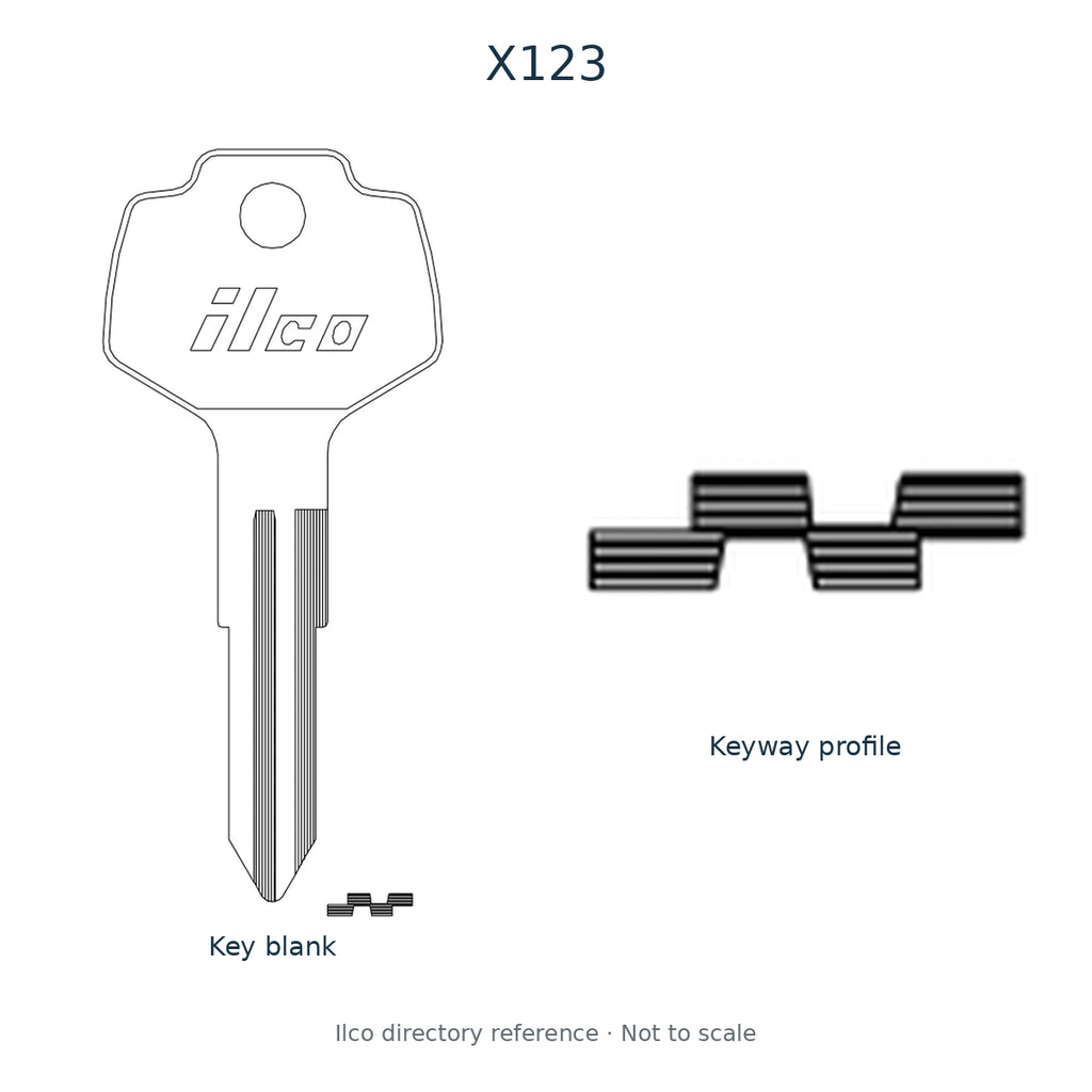 Ilco directory reference X123 — key blank and keyway profile; not to scale