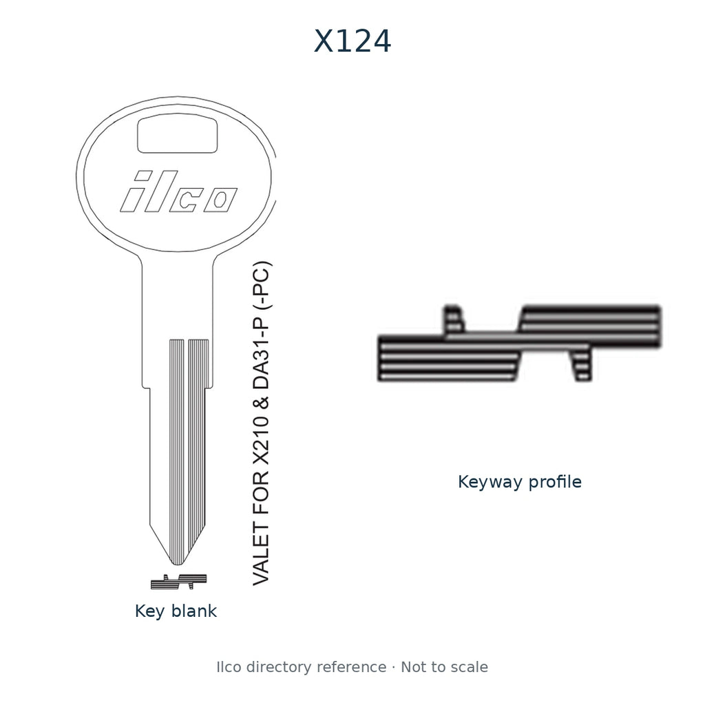 Ilco directory reference X124 — key blank and keyway profile; not to scale