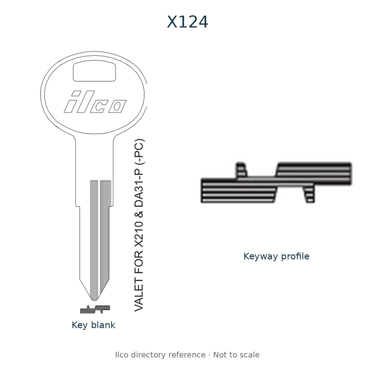 Ilco directory reference X124 — key blank and keyway profile; not to scale
