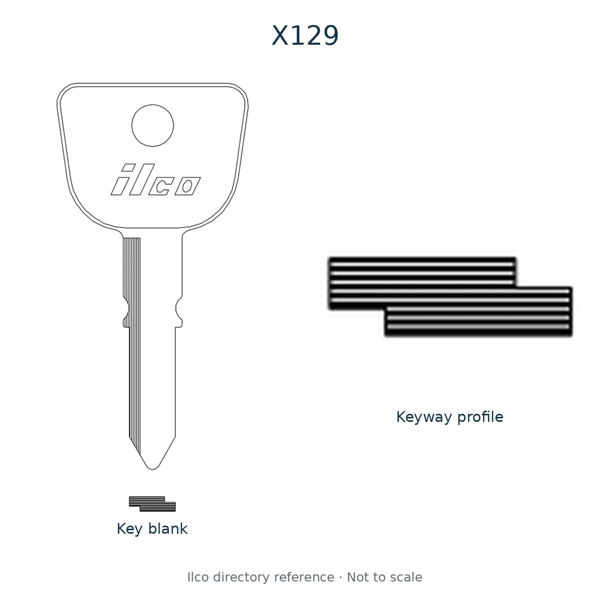 Ilco directory reference X129 — key blank and keyway profile; not to scale