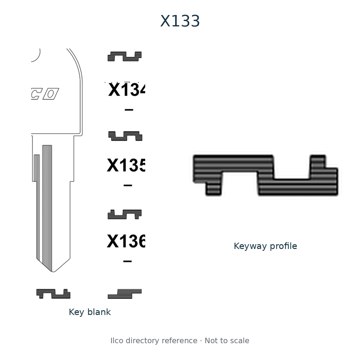 Ilco directory reference X133 — key blank and keyway profile; not to scale