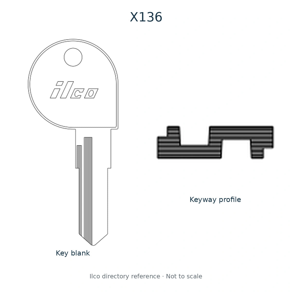 Ilco directory reference X136 — full key blank and keyway profile; not to scale