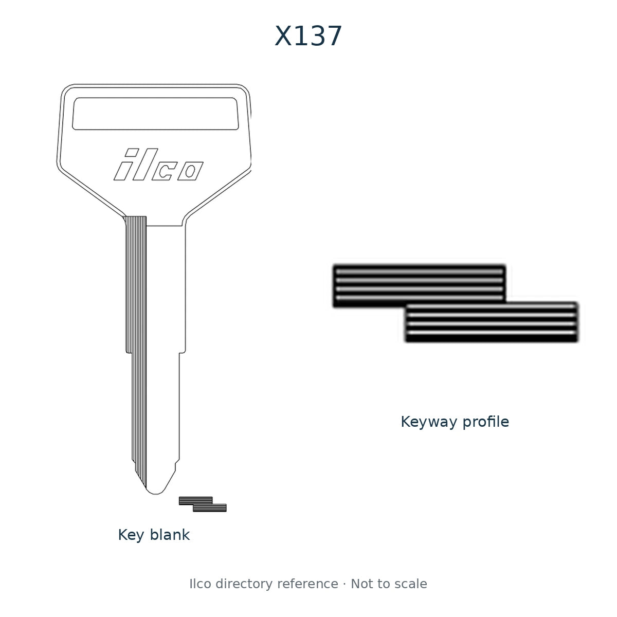 Ilco directory reference X137 — key blank and keyway profile; not to scale