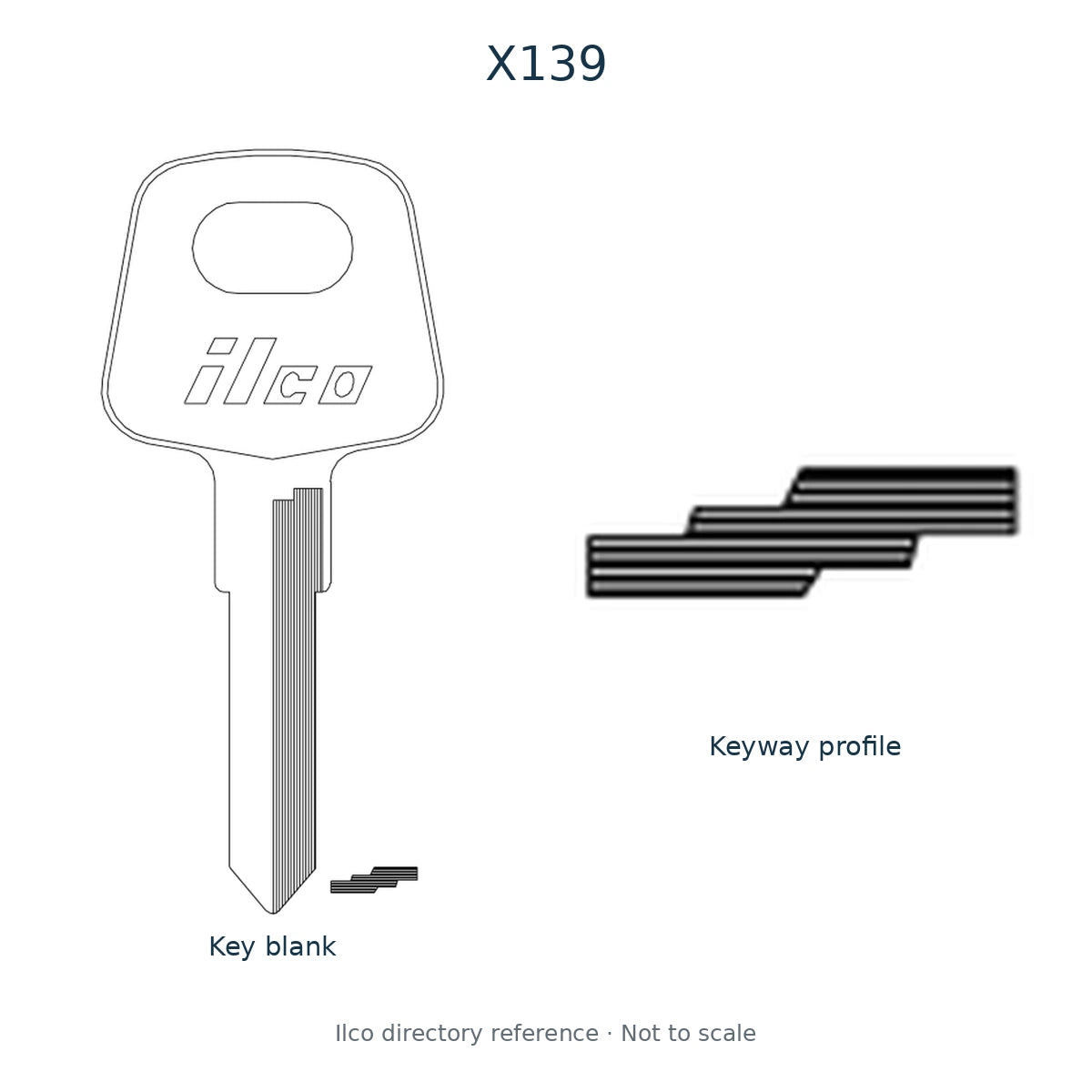 Ilco directory reference X139 — key blank and keyway profile; not to scale