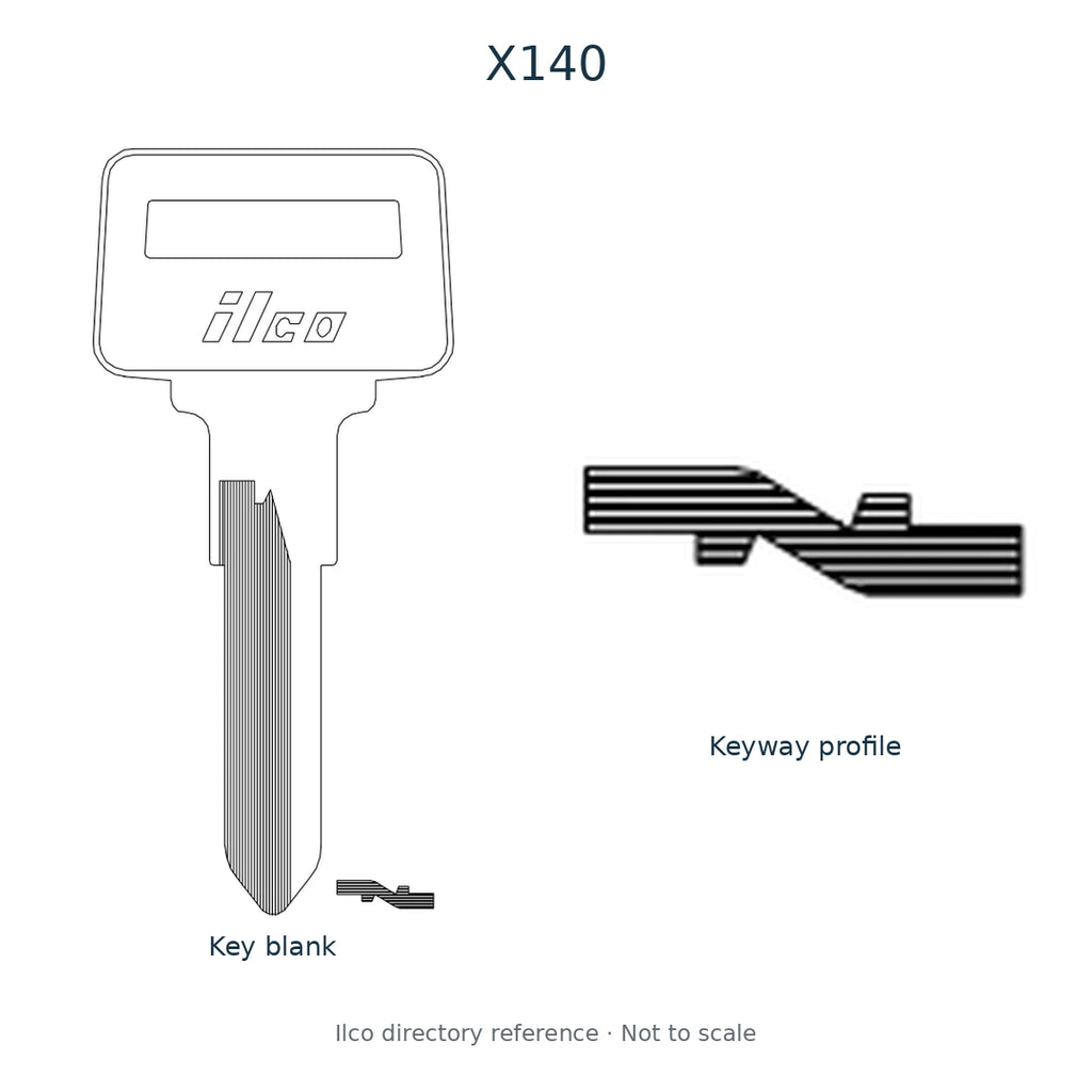 Ilco directory reference X140 — key blank and keyway profile; not to scale