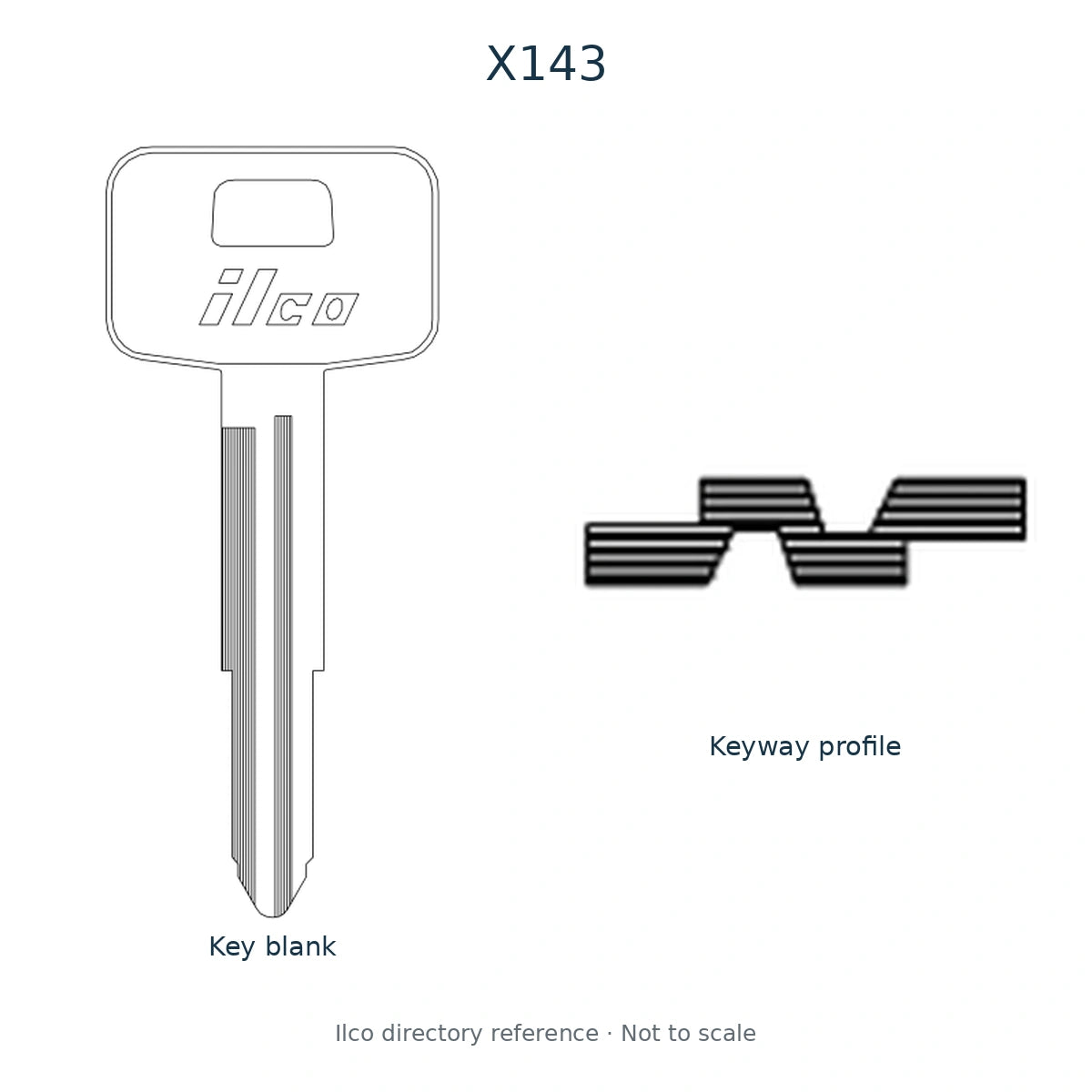 Ilco directory reference X143 — full key blank and keyway profile; not to scale