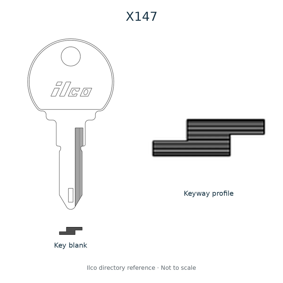 Ilco directory reference X147 — key blank and keyway profile; not to scale
