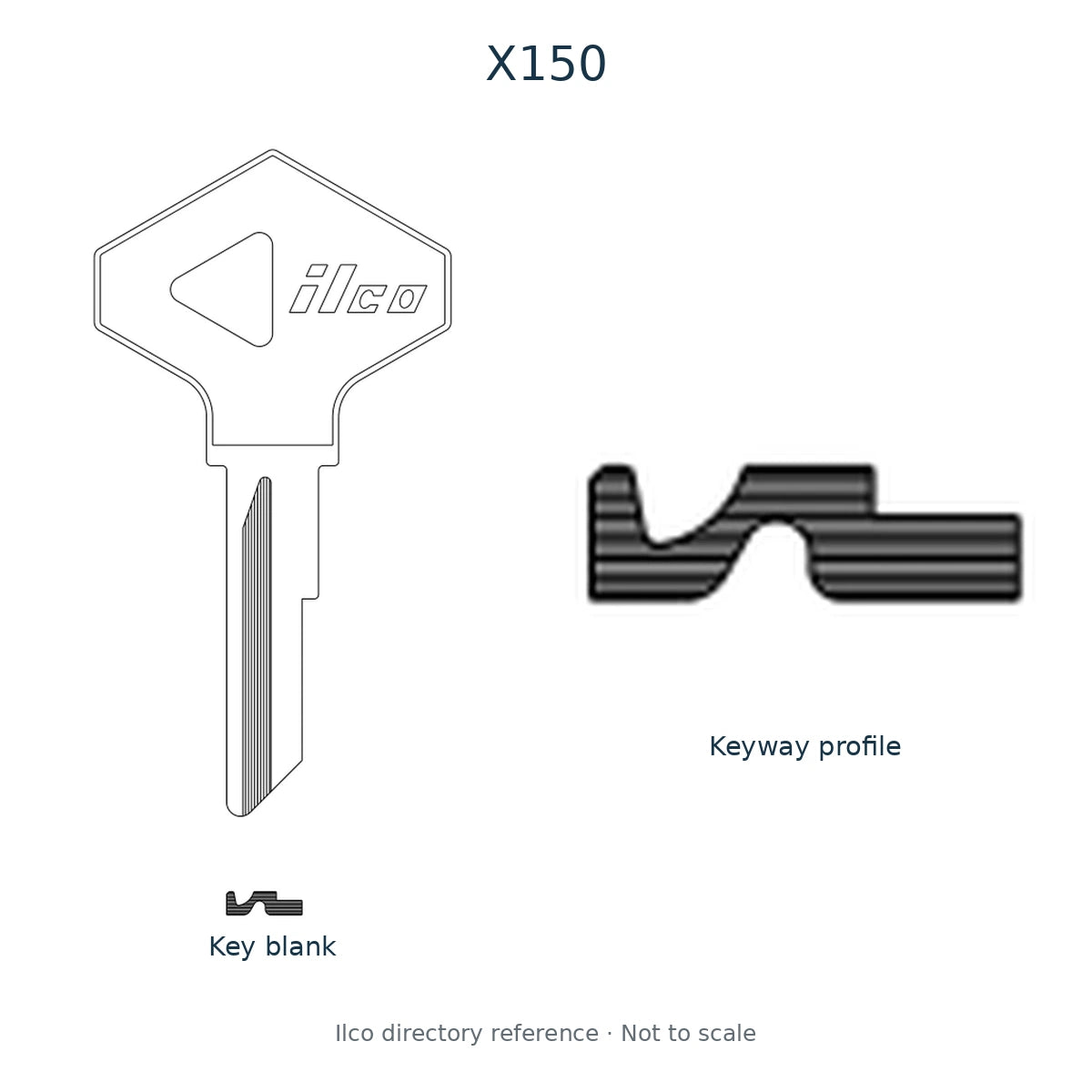 Ilco directory reference X150 — key blank and keyway profile; not to scale