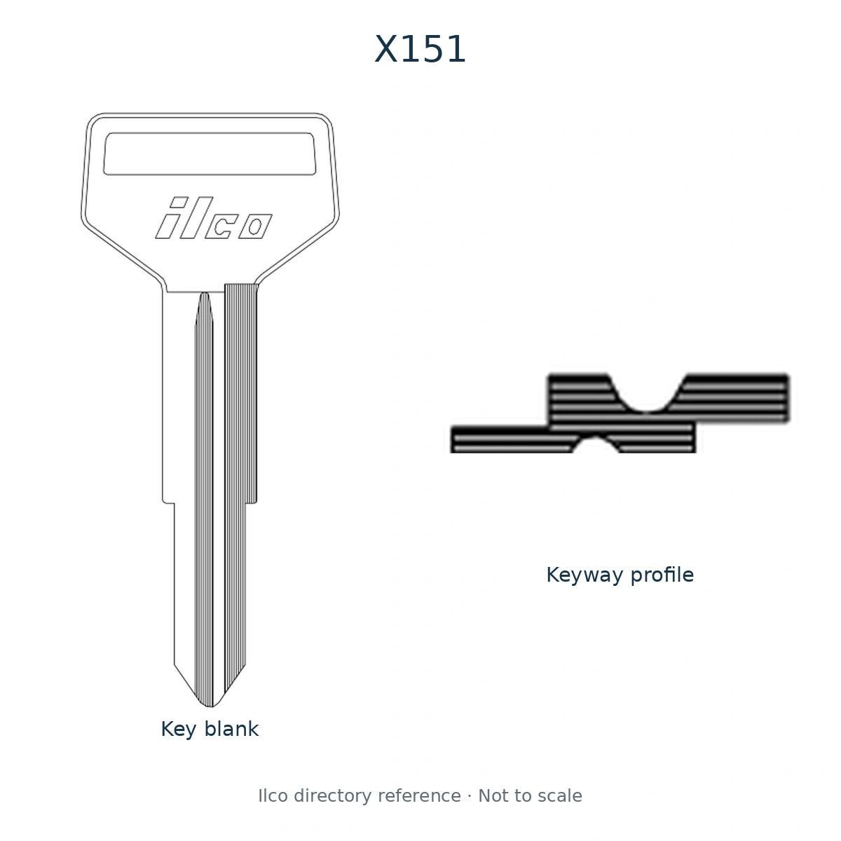 Ilco directory reference X151 — full key blank and keyway profile; not to scale