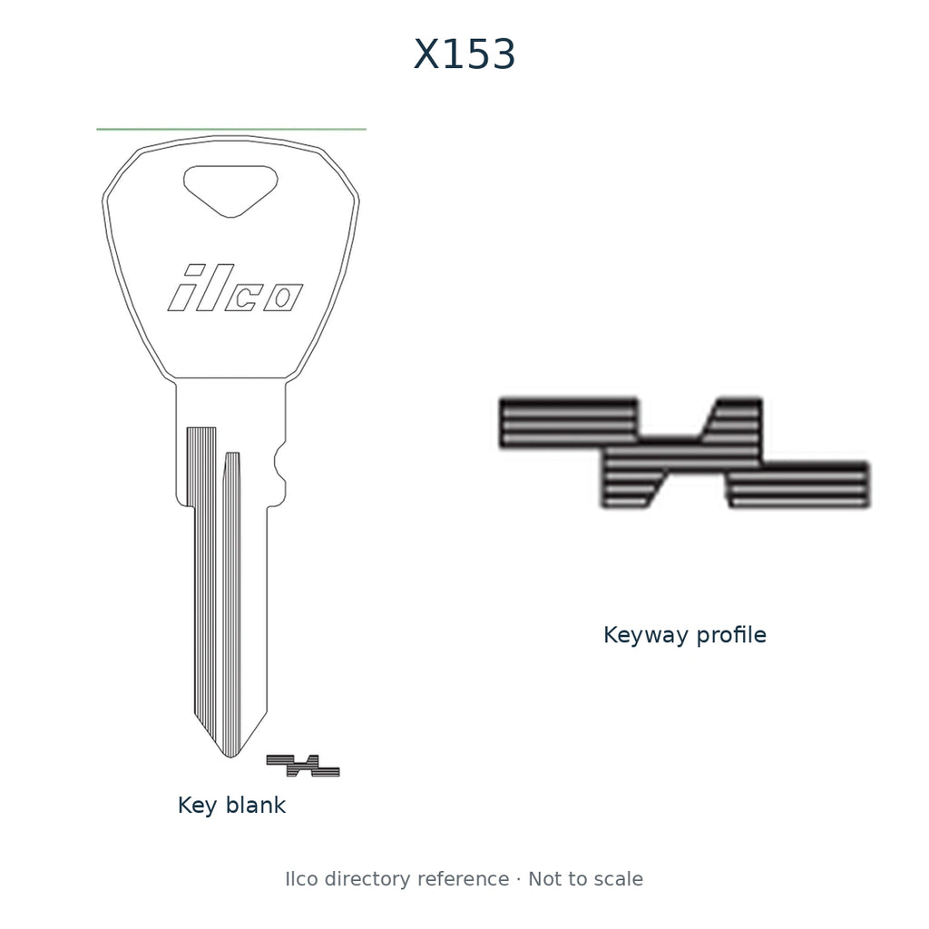 Ilco directory reference X153 — key blank and keyway profile; not to scale