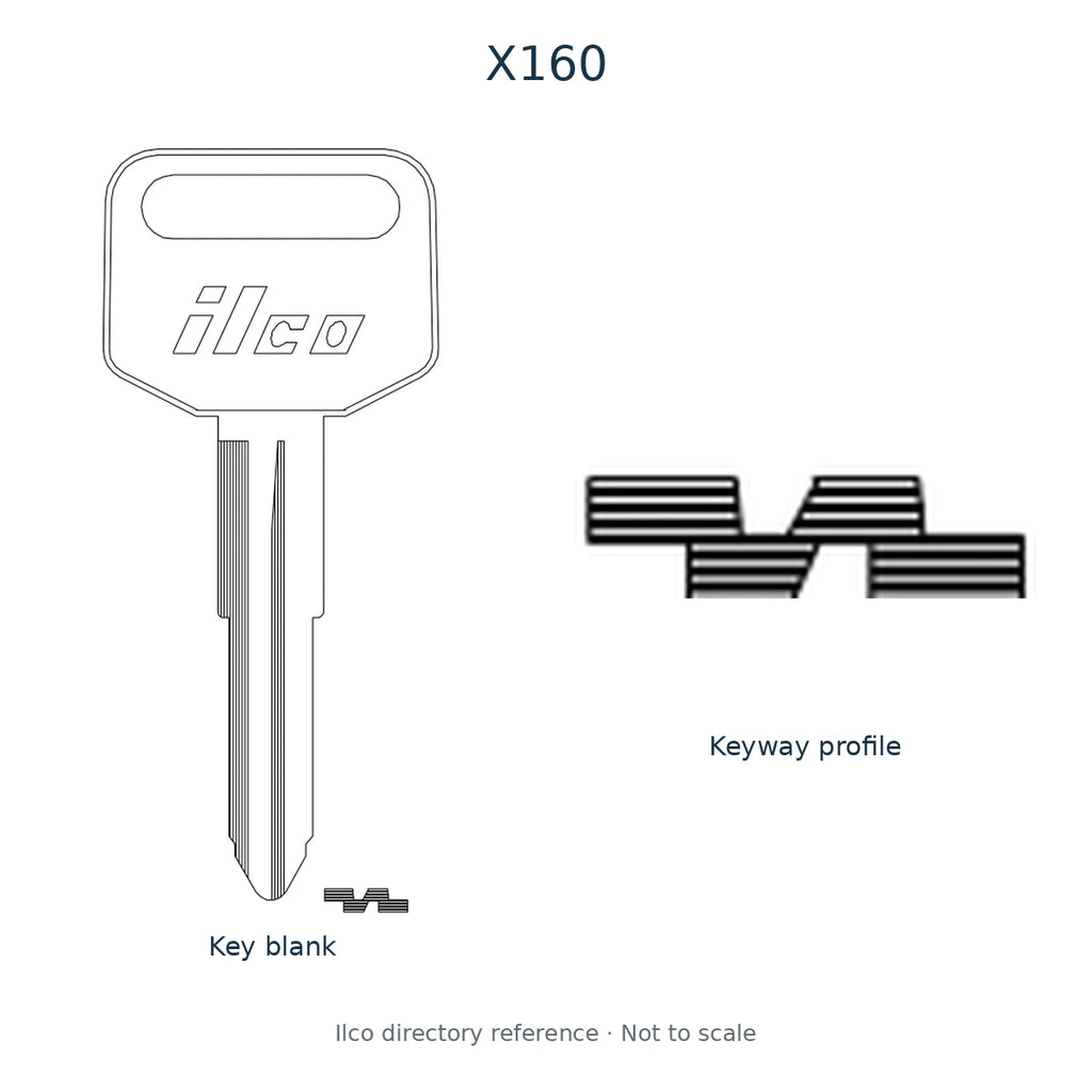 Ilco directory reference X160 — key blank and keyway profile; not to scale