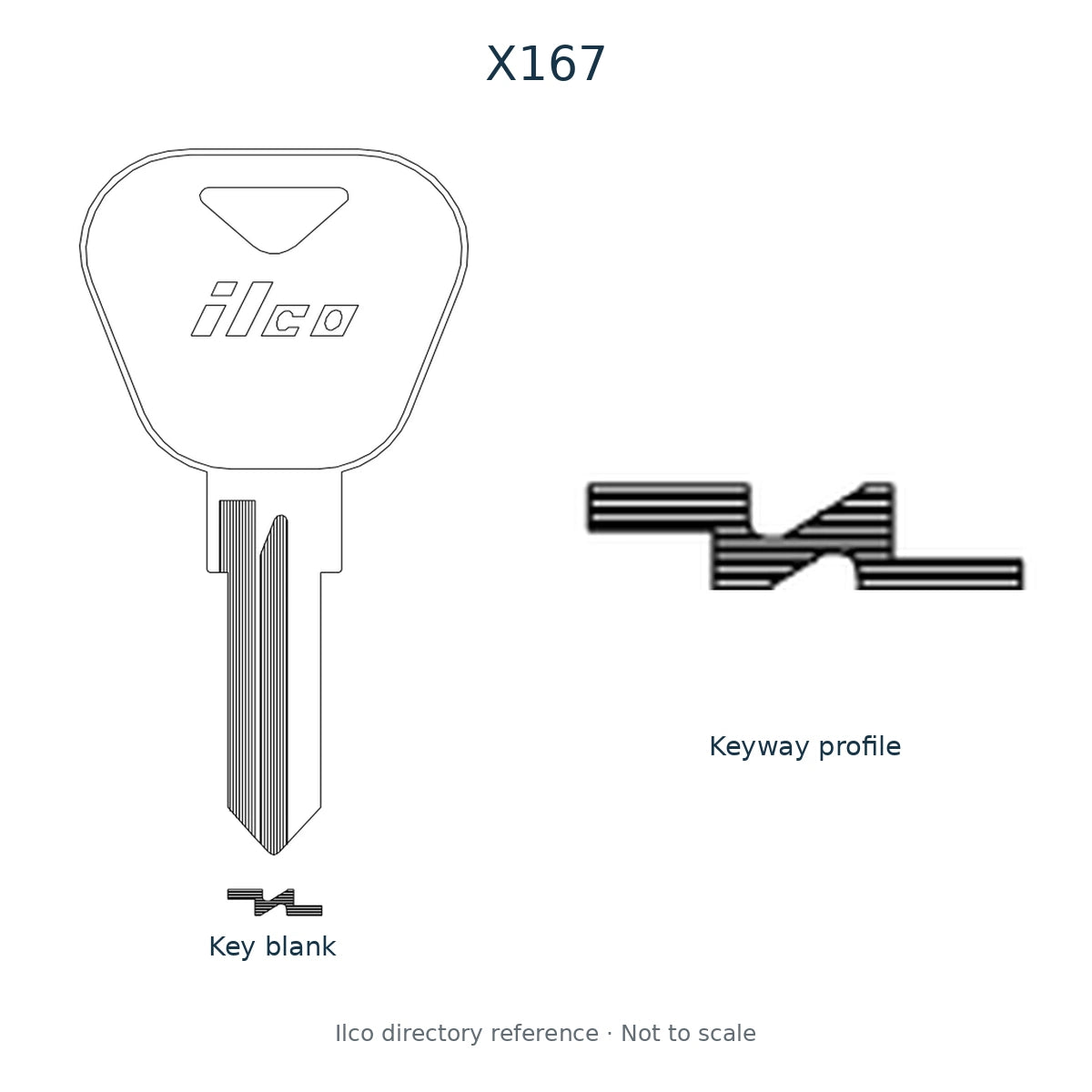 Ilco directory reference X167 — key blank and keyway profile; not to scale