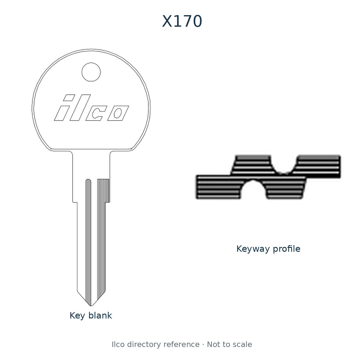 Ilco directory reference X170 — full key blank and keyway profile; not to scale