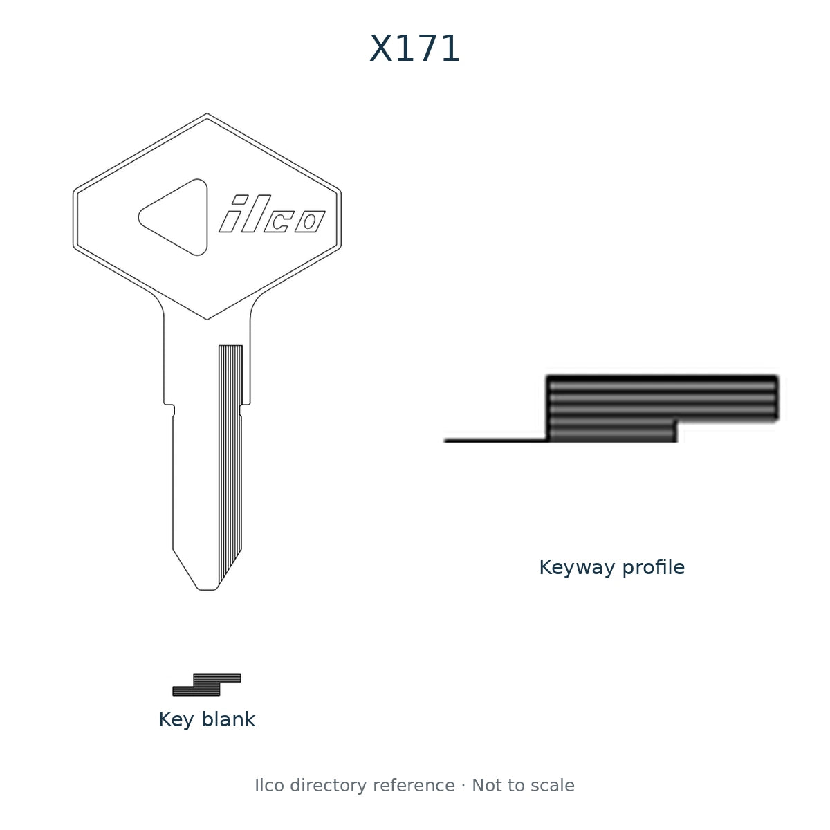Ilco directory reference X171 — key blank and keyway profile; not to scale