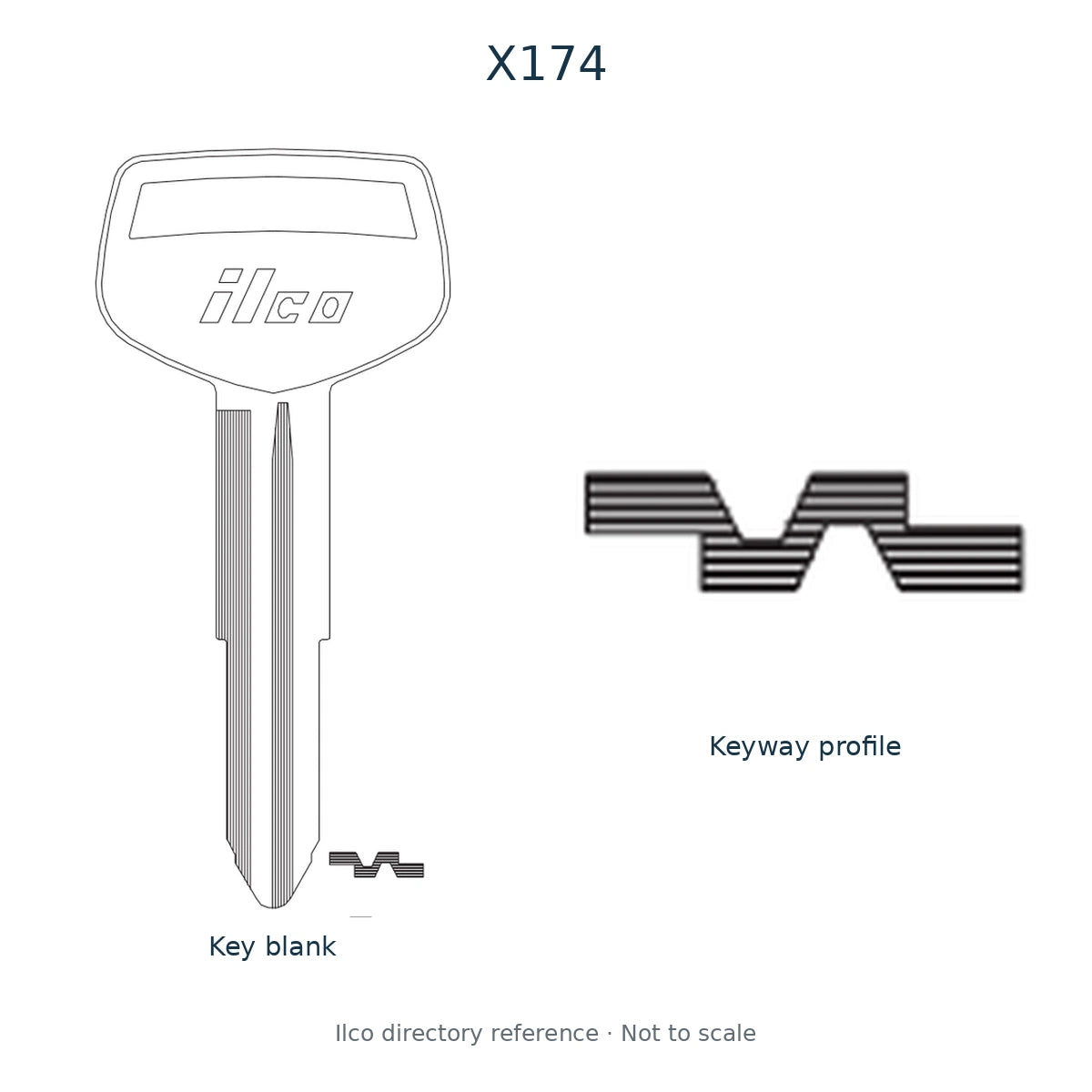 Ilco directory reference X174 — key blank and keyway profile; not to scale