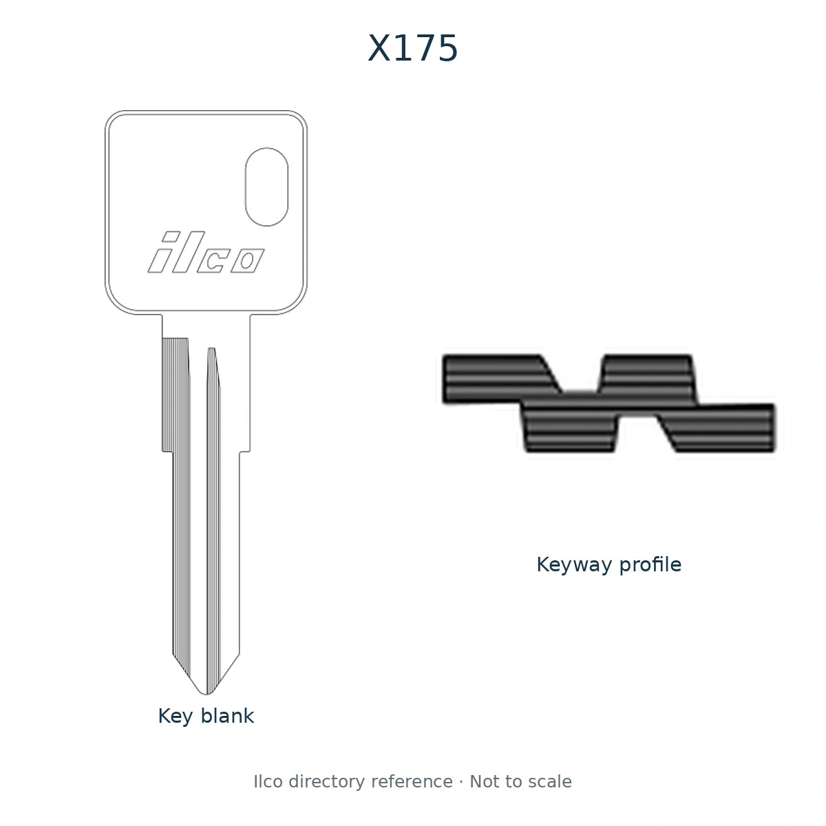 Ilco directory reference X175 — full key blank and keyway profile; not to scale