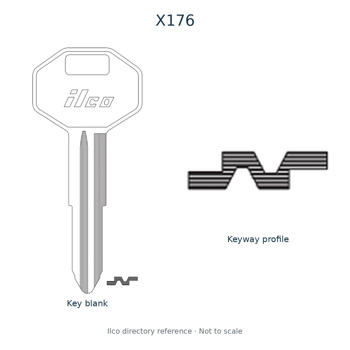 Ilco directory reference X176 — key blank and keyway profile; not to scale