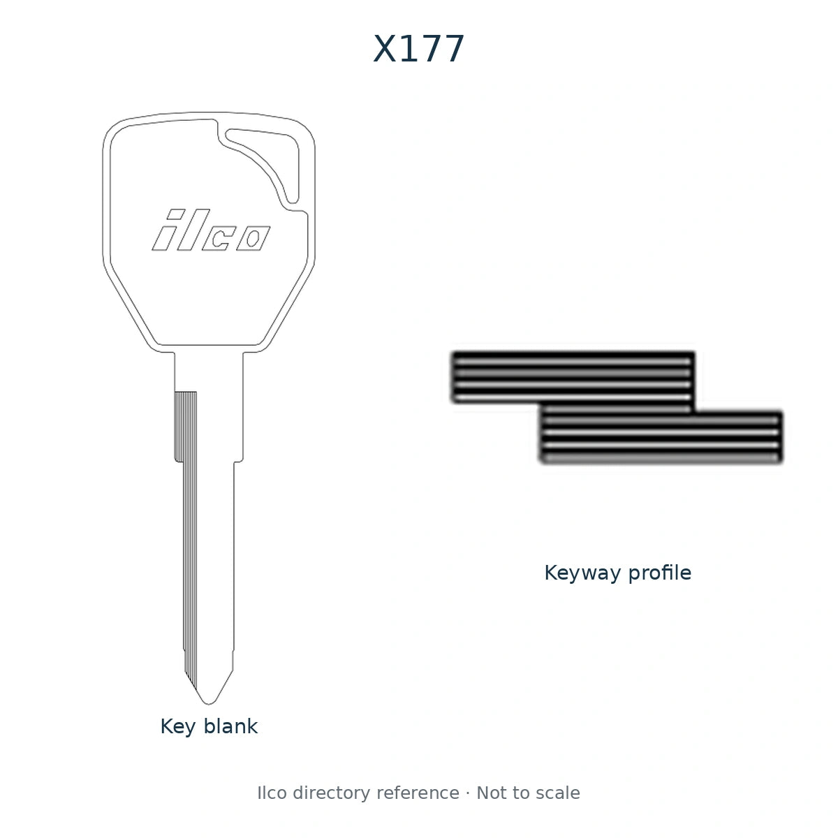 Ilco directory reference X177 — full key blank and keyway profile; not to scale